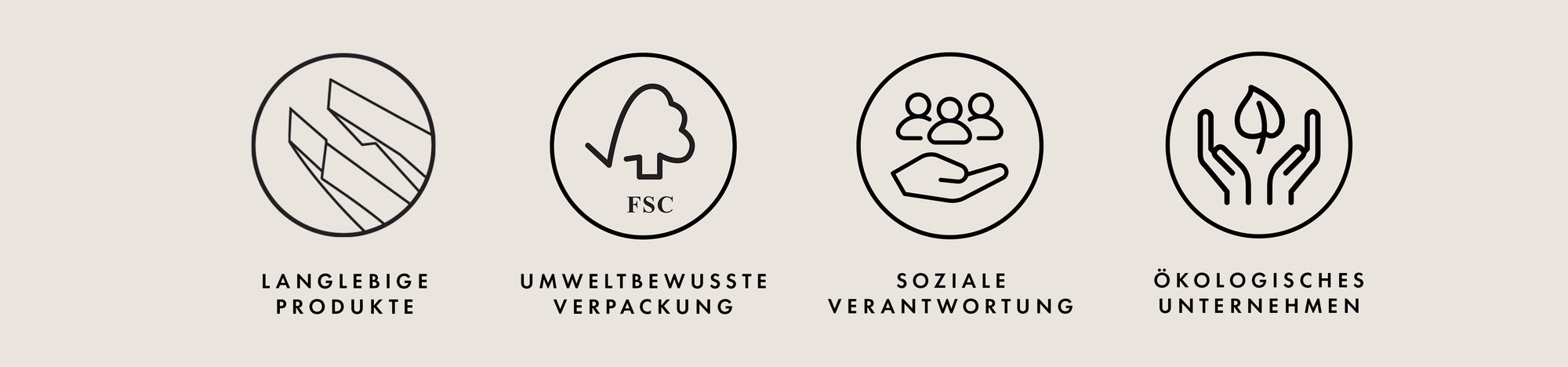 Wir definieren Nachhaltigkeit durch langlebige Produkte, umweltbewusster Verpackung, sozialer Verantwortung und die Positionierung als ökologisches Unternehmen.
